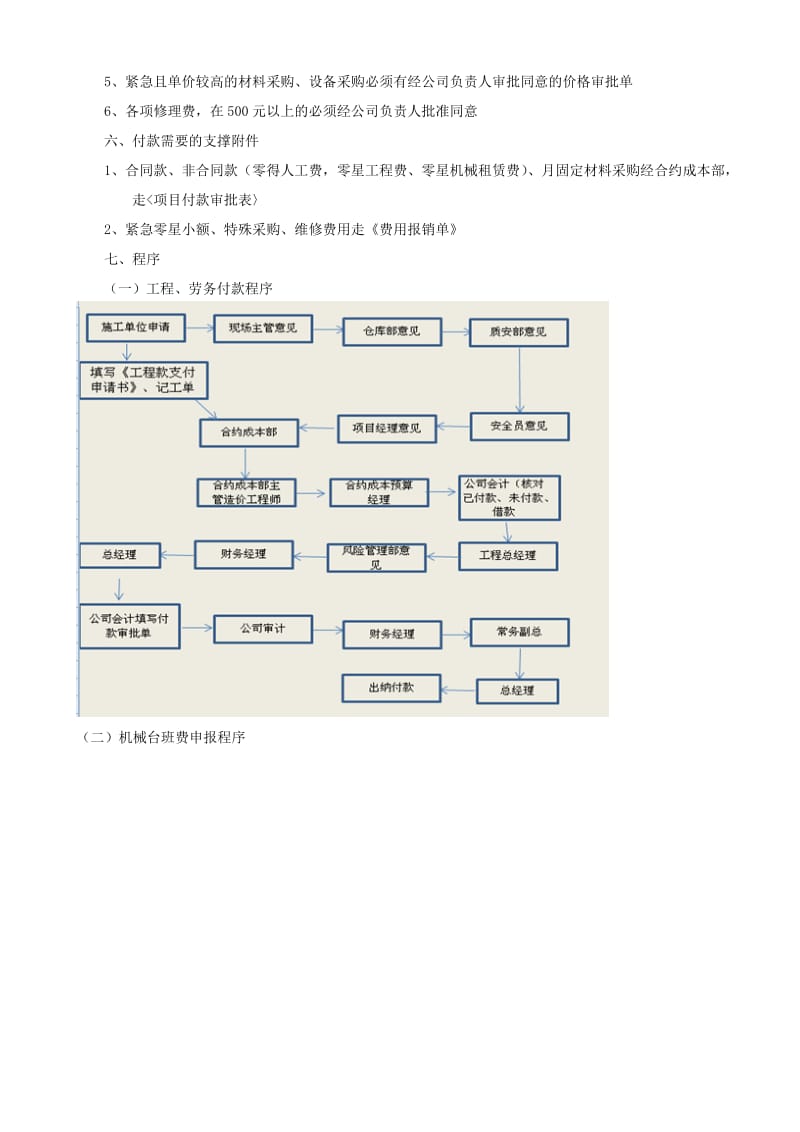 材料款、工程款支付管理制度.doc_第2页