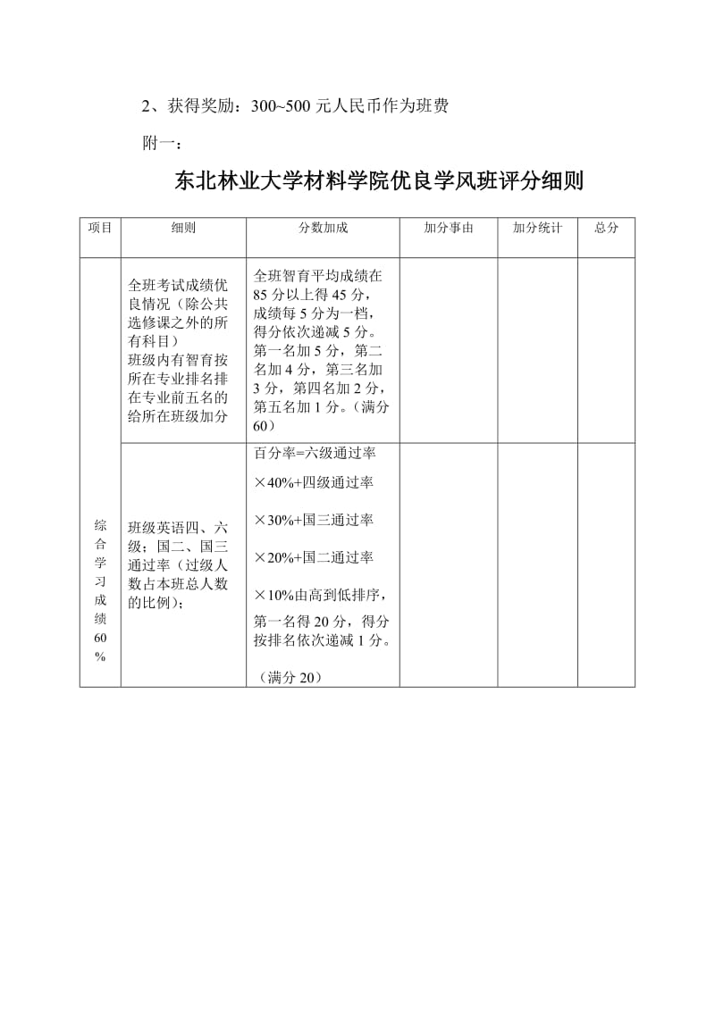 材料学院优良学风班评定细则.doc_第2页