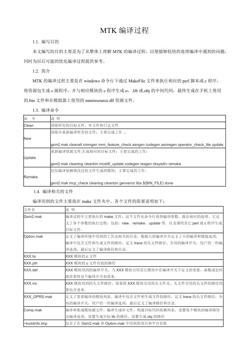 MTK入门相关知识总结.doc_第1页