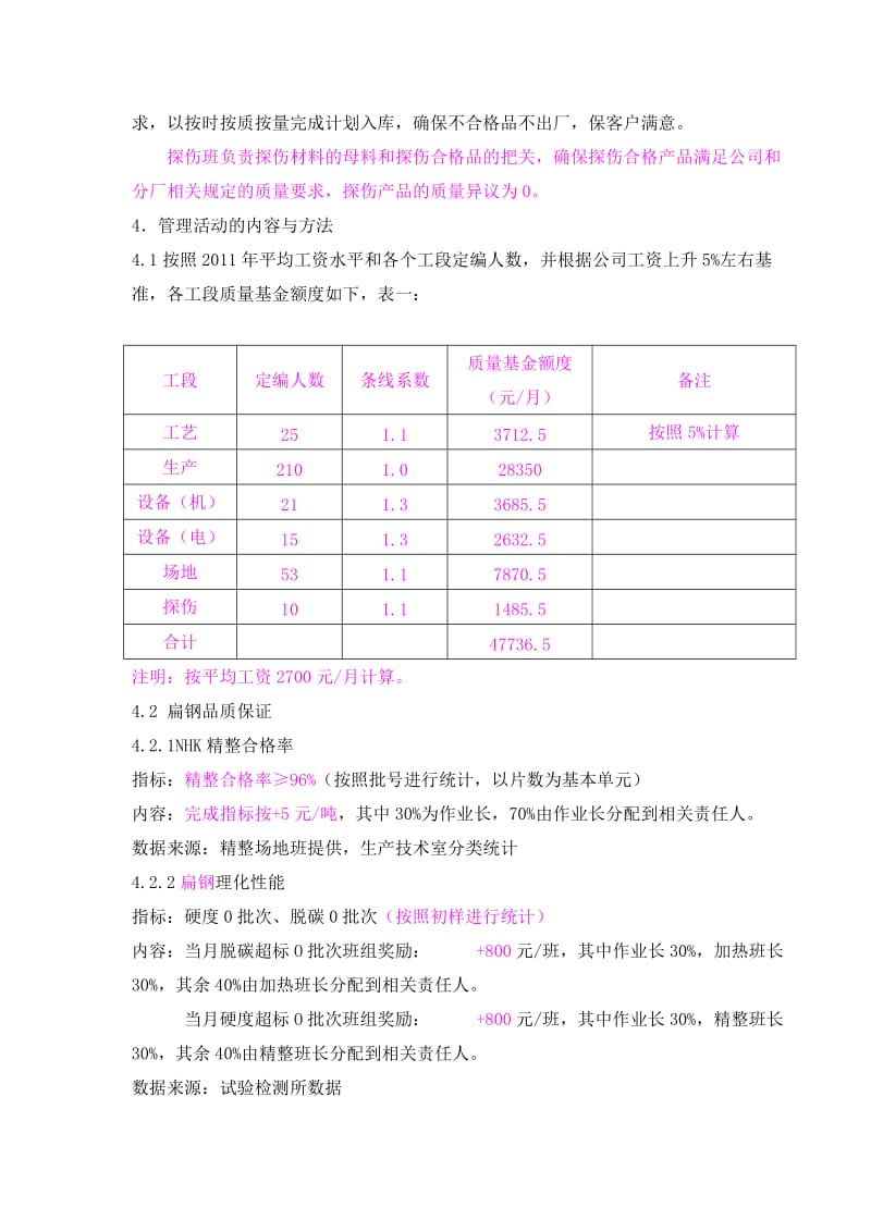 质量基金管理制度(修改版).doc_第2页