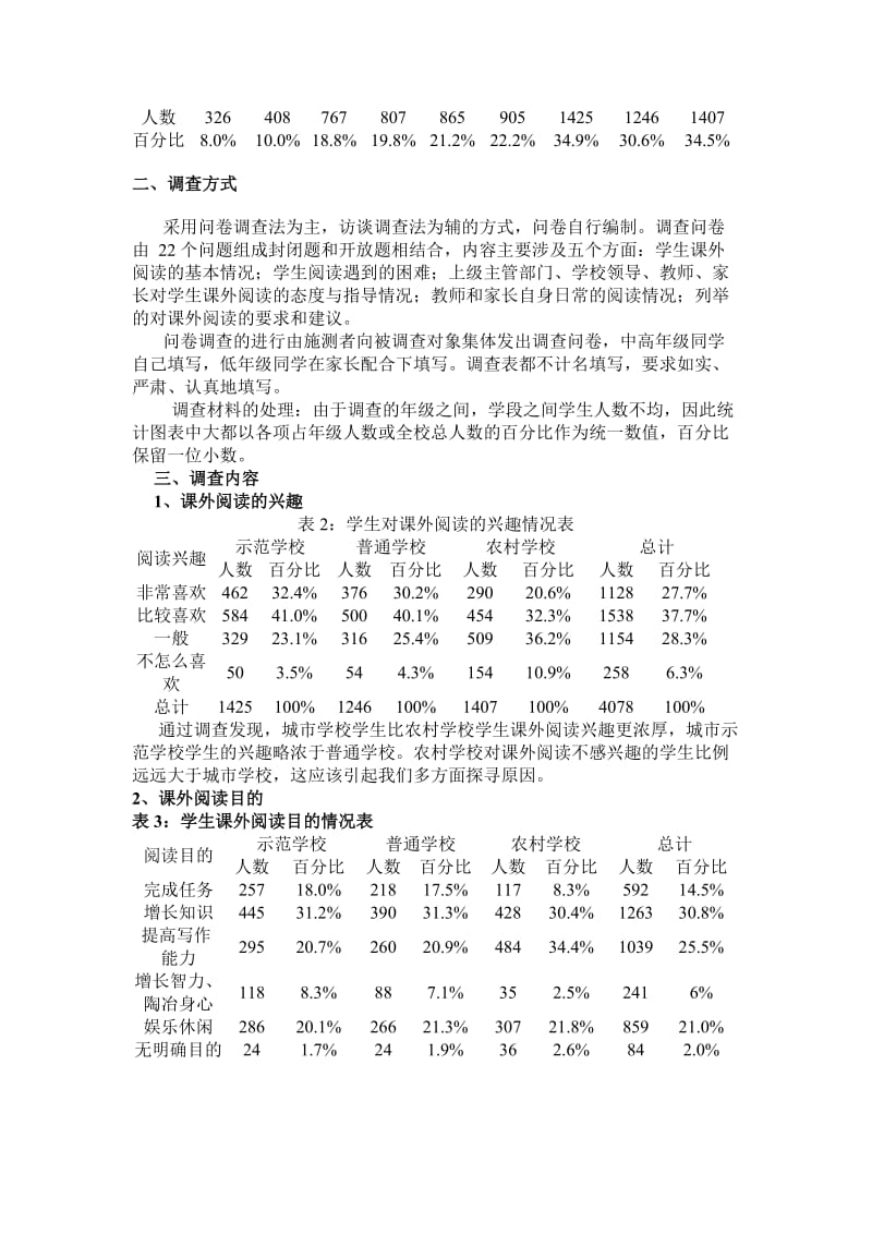 平果县阅读现状调查报告.doc_第2页