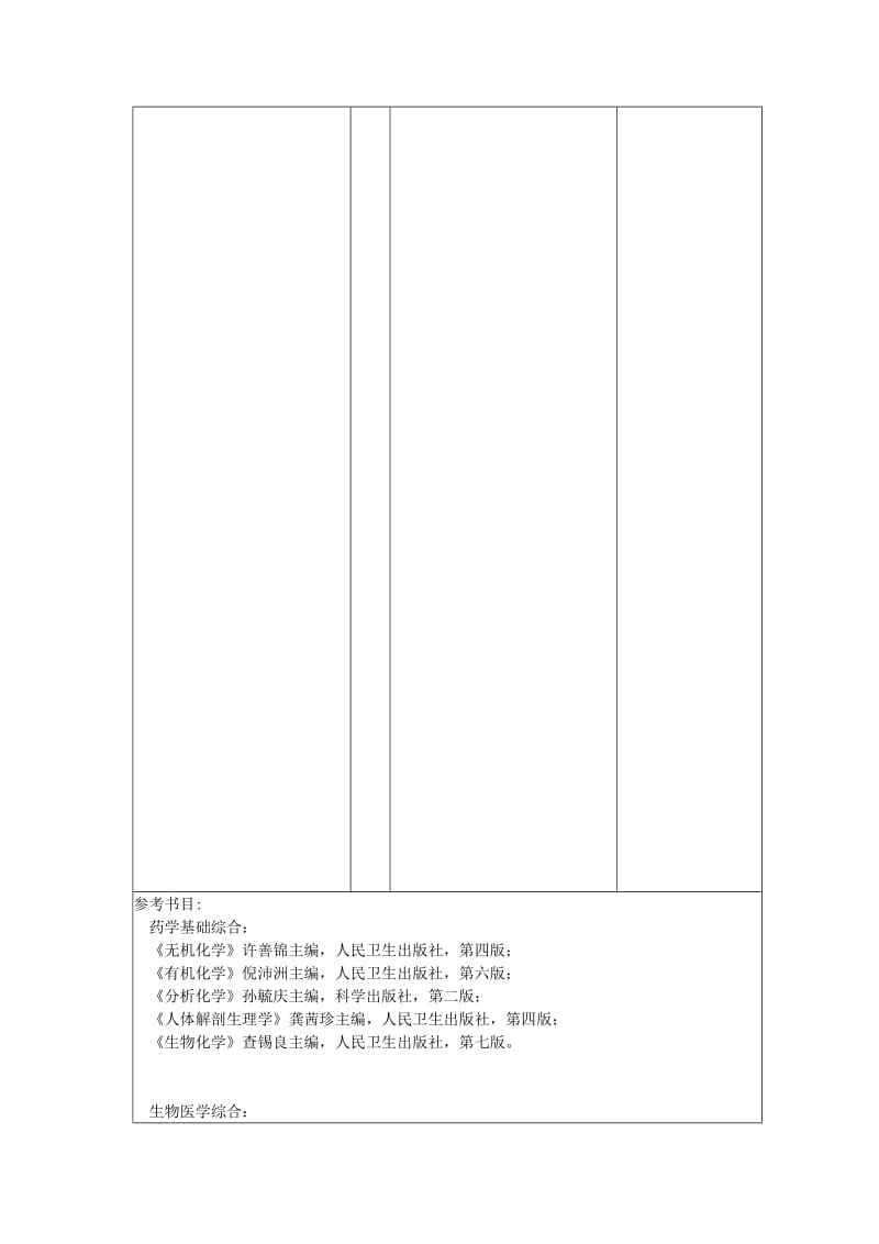 2011吉林大学药学院招收研究生专业.doc_第3页