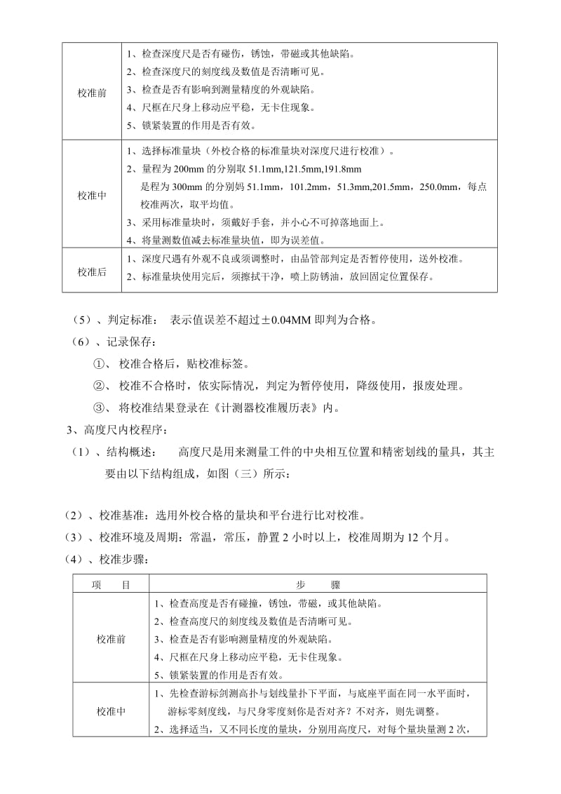 计量器具内校规程-增加电子秤校准步骤.doc_第2页