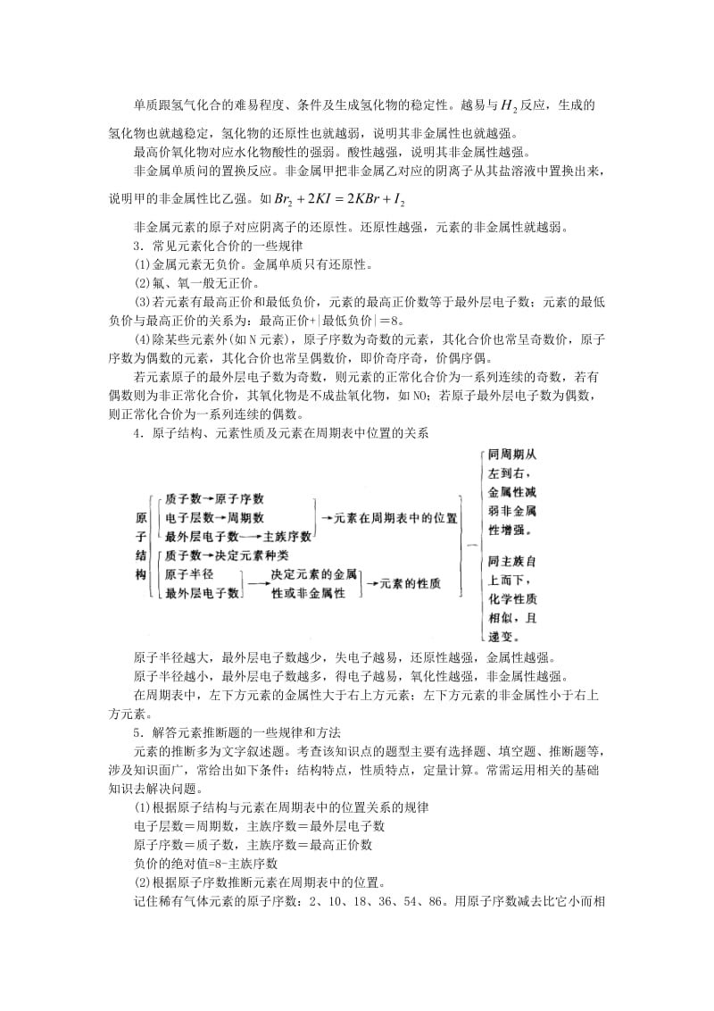 物质结构元素周期律单元知识总结.doc_第3页