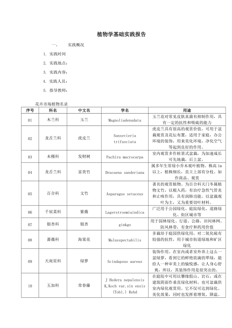 植物学花卉市场调查实践报告.doc_第1页