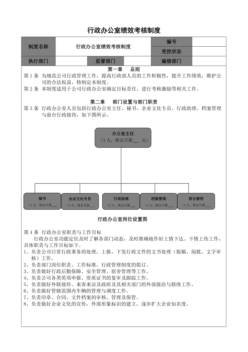 行政办公室绩效考核制度.doc_第1页