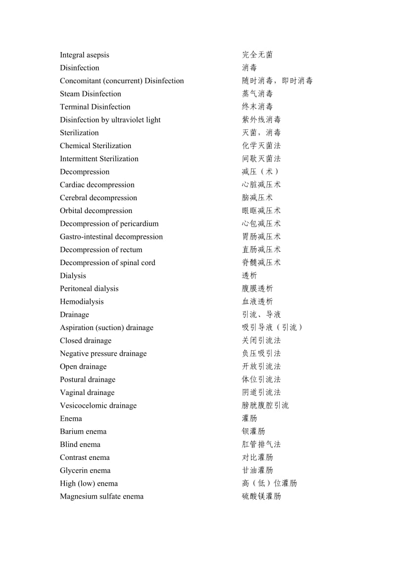 护理专业常用英语词汇.doc_第2页