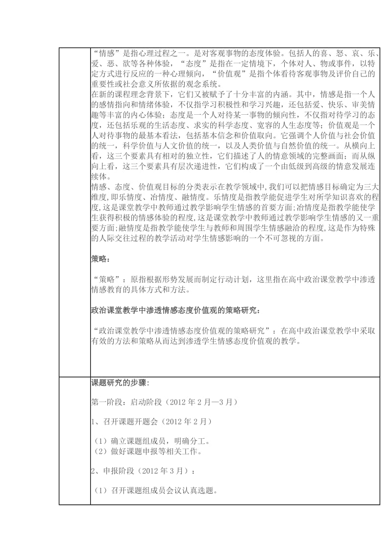 校本课题研究开题报告.doc_第2页