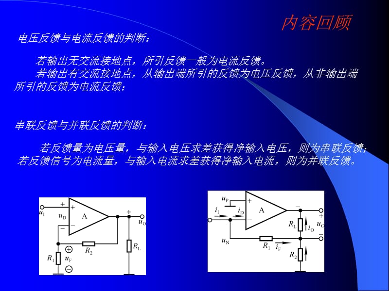 深度负反馈电路放大倍数的分析.ppt_第2页