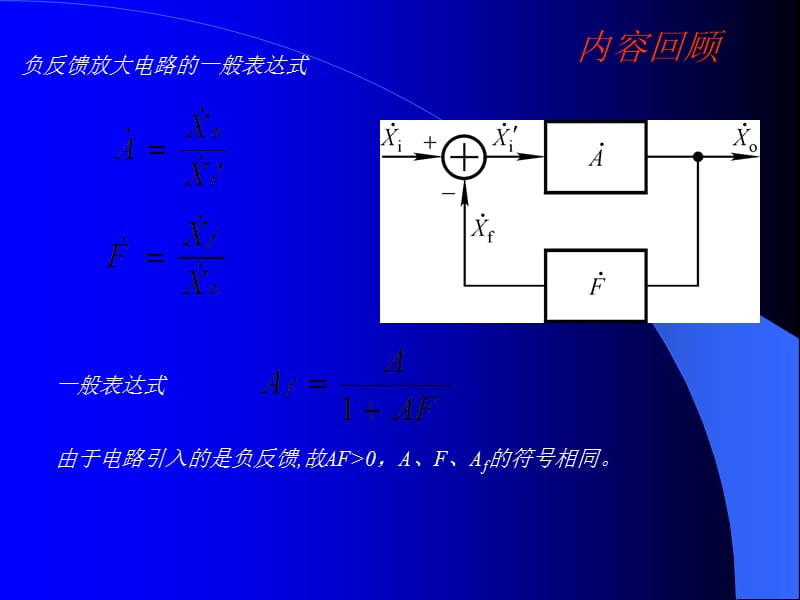 深度负反馈电路放大倍数的分析.ppt_第3页