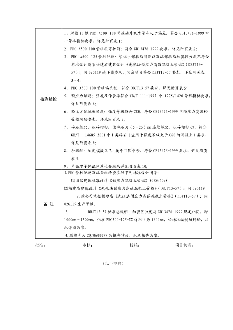 PHC管桩检测报告.doc_第2页