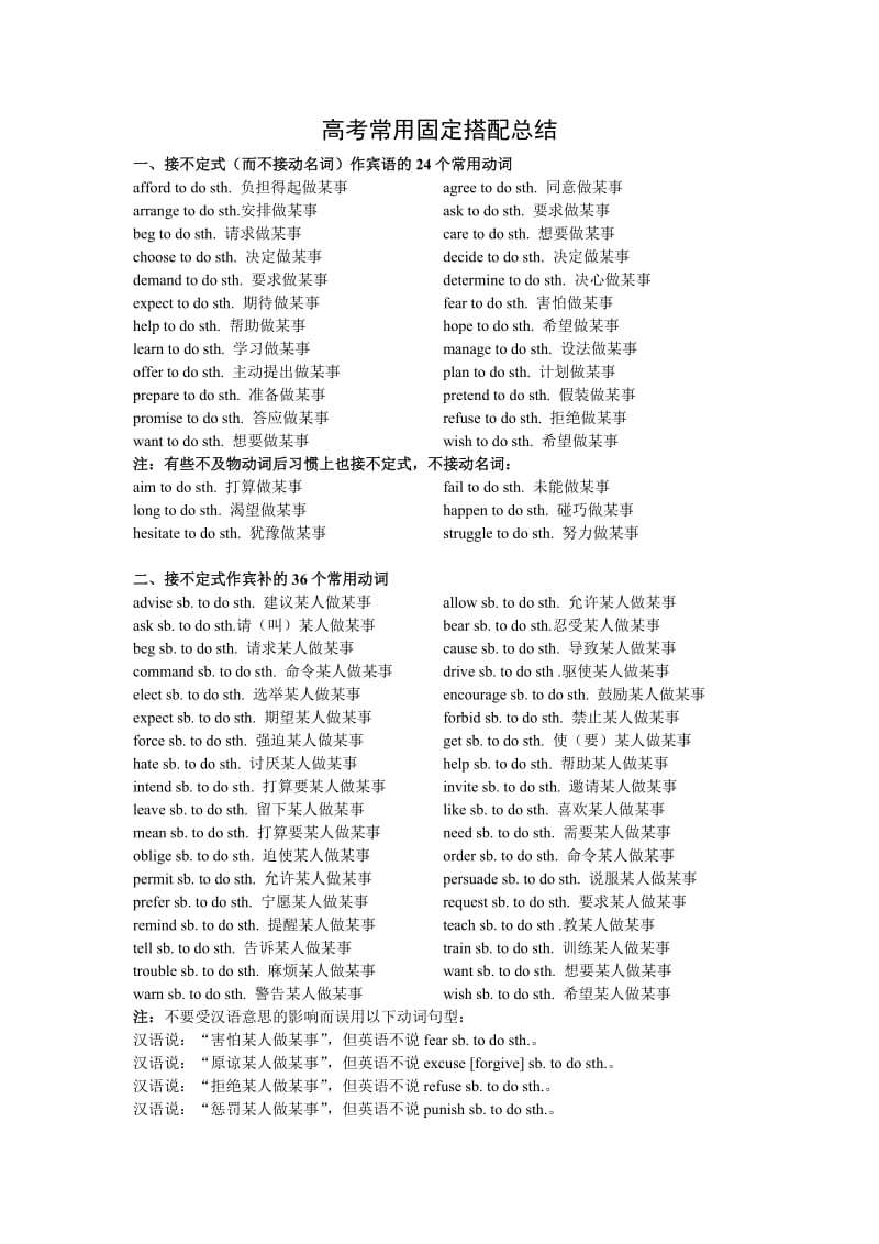 高考常用固定搭配总结.doc_第1页