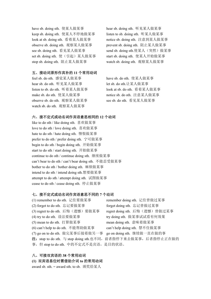 高考常用固定搭配总结.doc_第3页