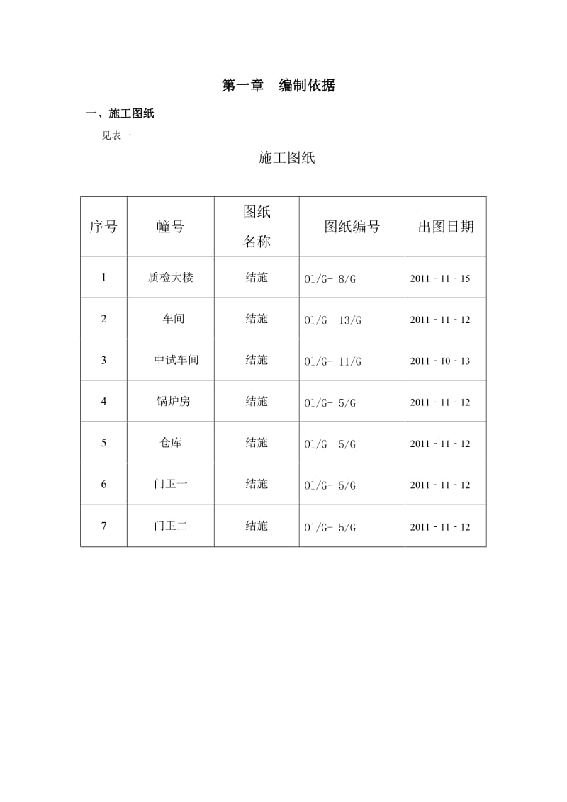 广东汇和药业桩基础施工组织.doc_第3页