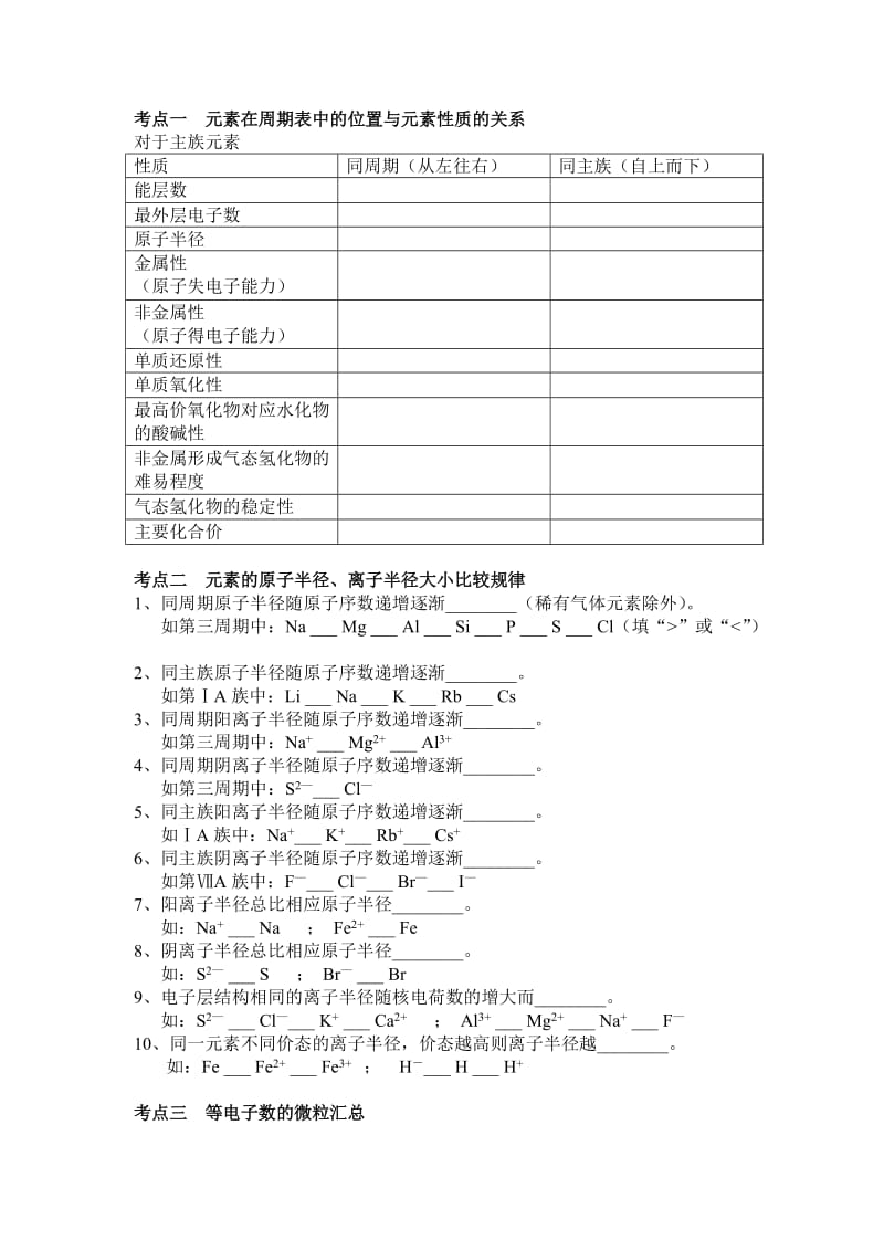 元素周期律考点总结.doc_第1页