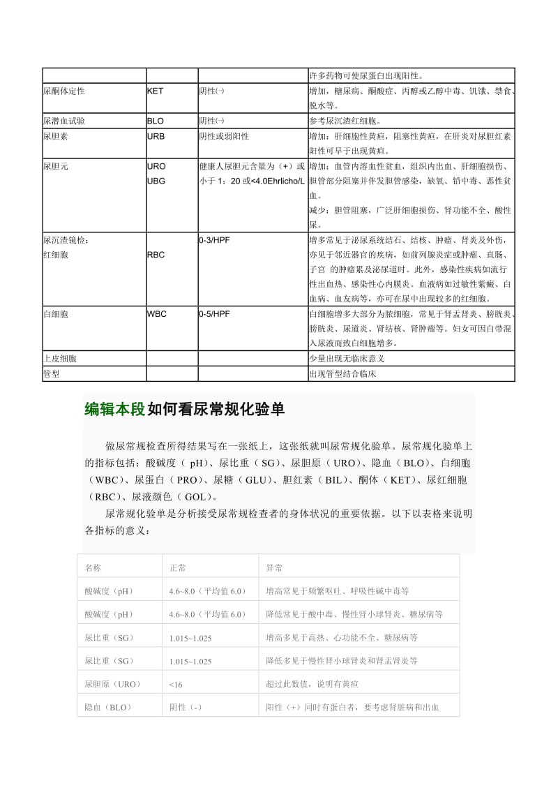 各种实验室检查的正常值和临床意义.doc_第3页