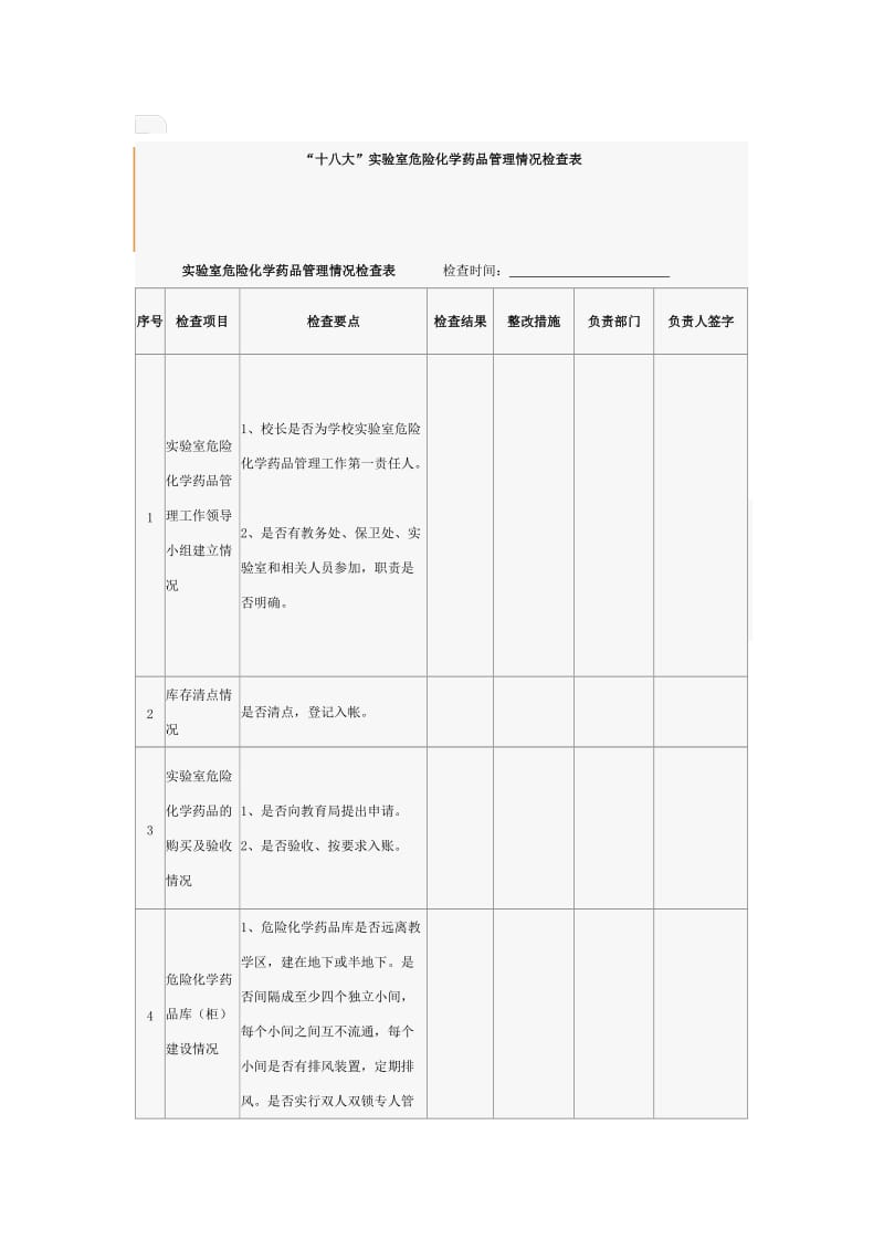 实验室危险化学药品管理情况检查表.doc_第1页