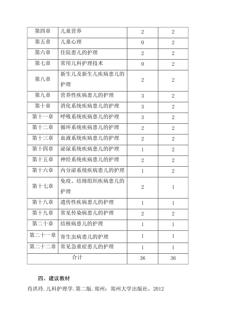 本科《儿科护理学》教学大纲.doc_第2页