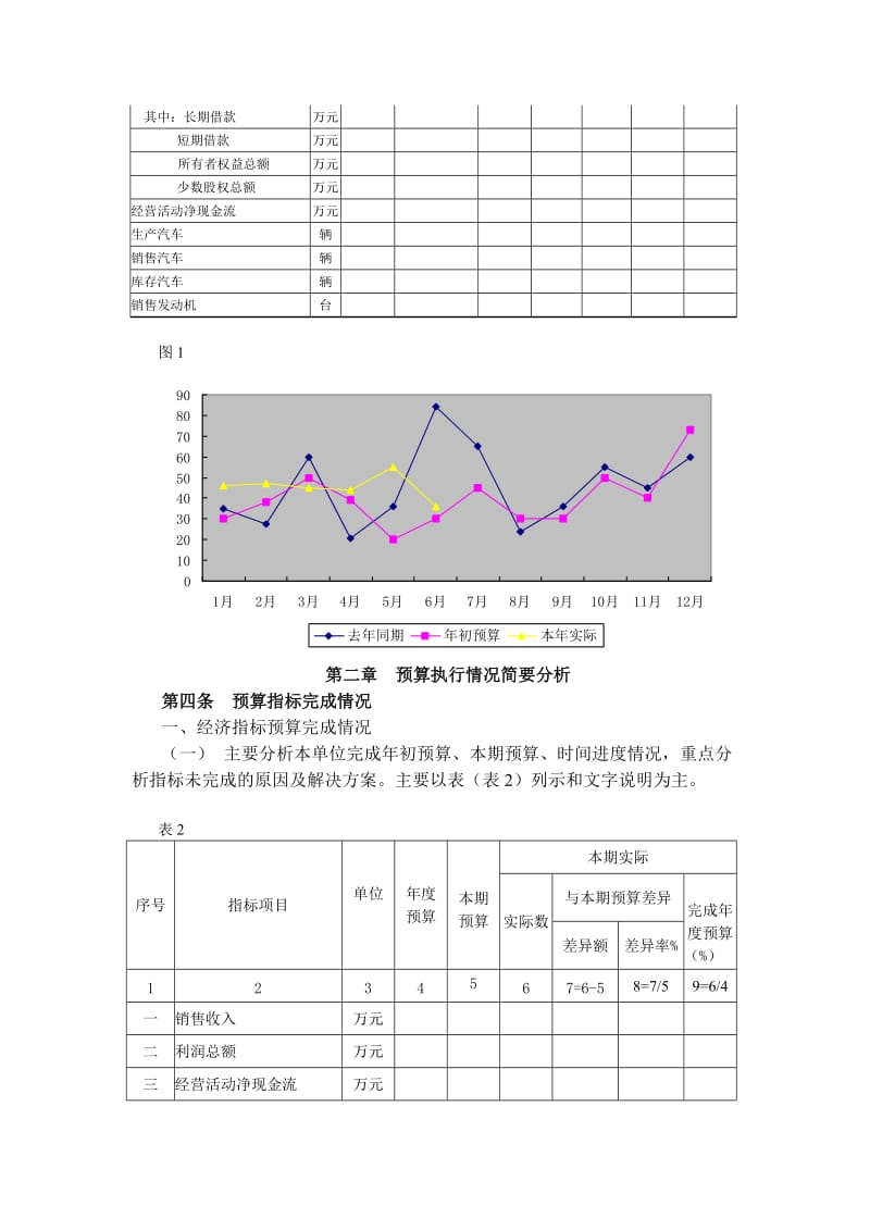 财务成本分析细则.doc_第2页