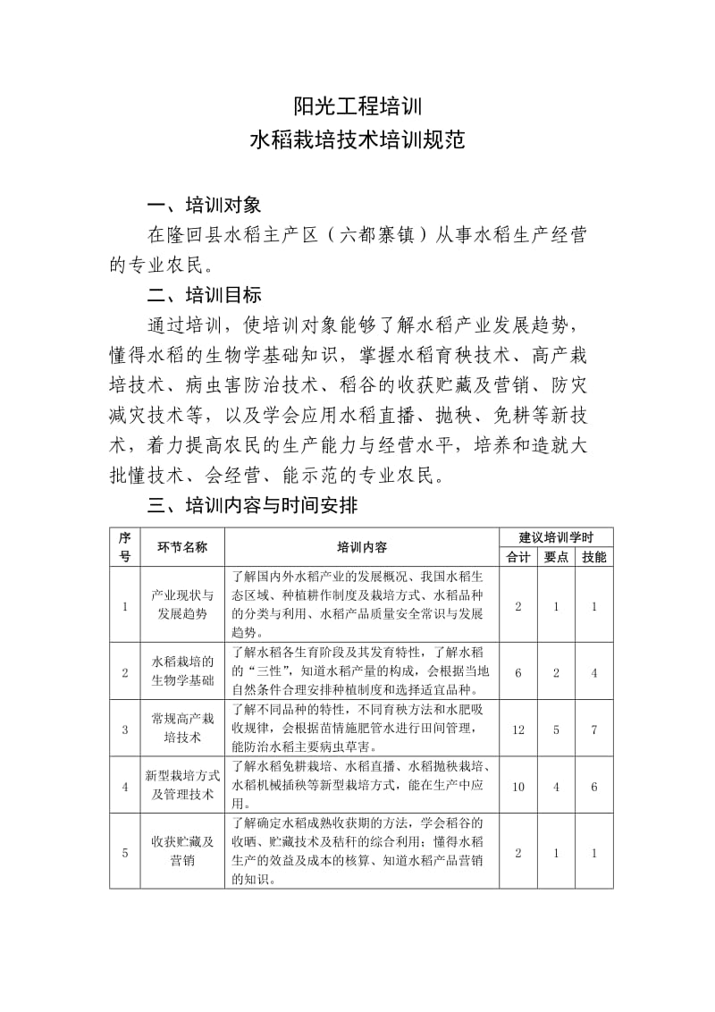 水稻栽培技术培训规范.doc_第1页