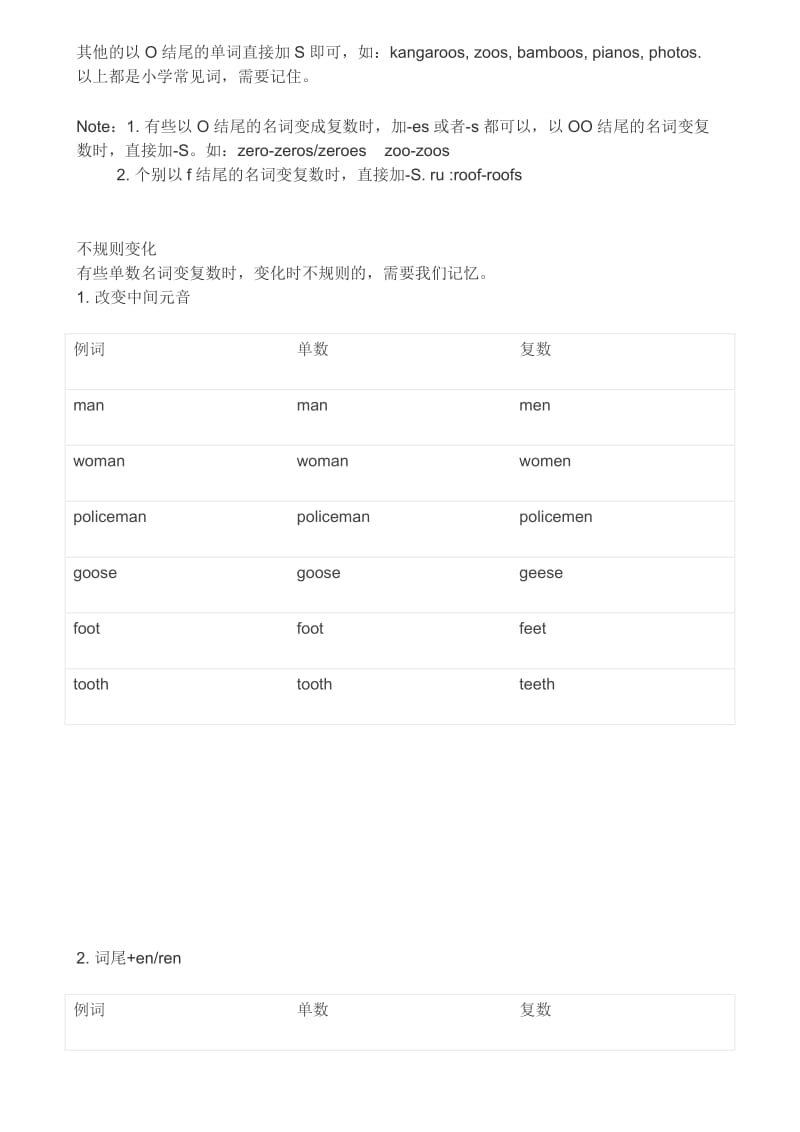 SBS2-重点句型语法总结.doc_第3页