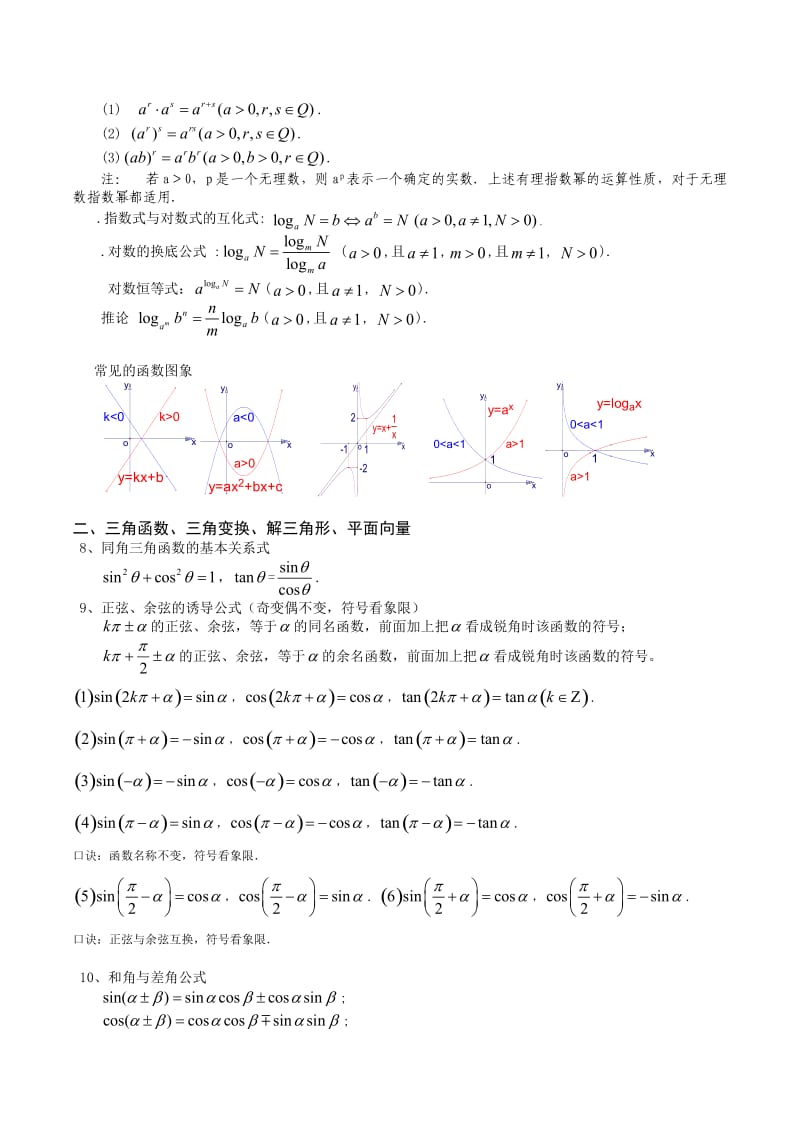 高中文科数学公式及知识点总结大全.doc_第2页