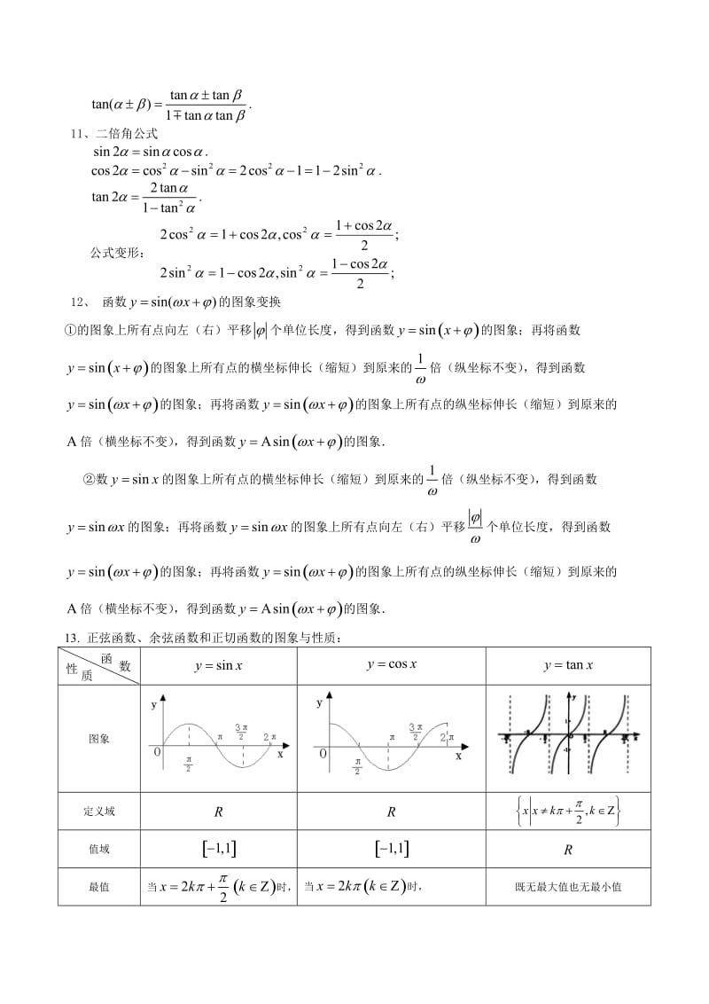 高中文科数学公式及知识点总结大全.doc_第3页