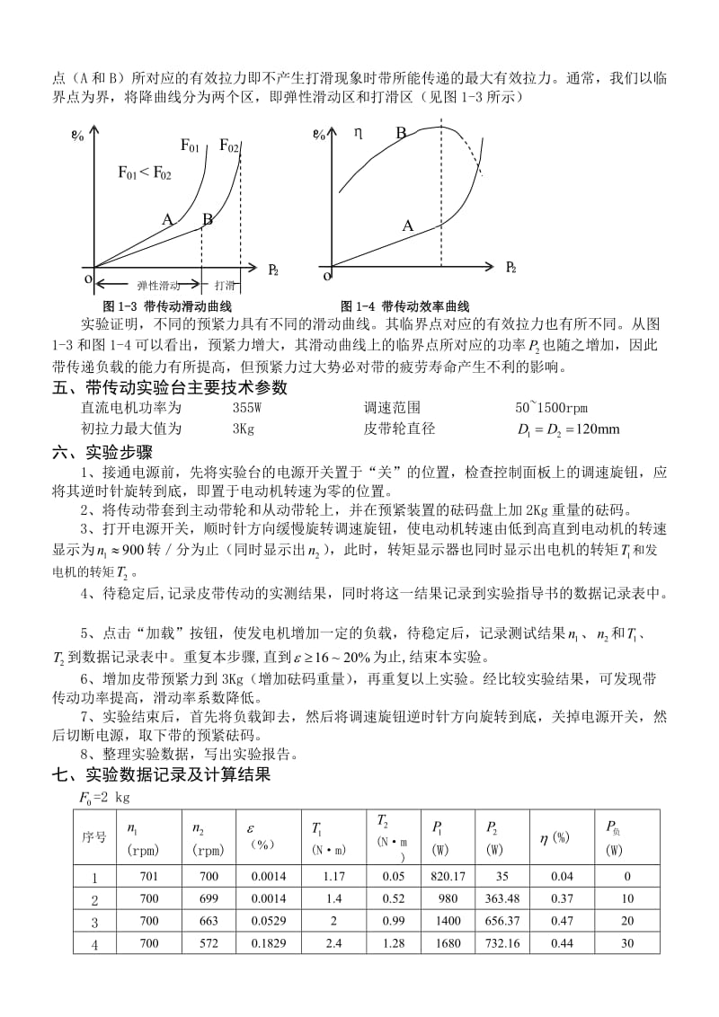 机械设计实验报告带传动.doc_第3页