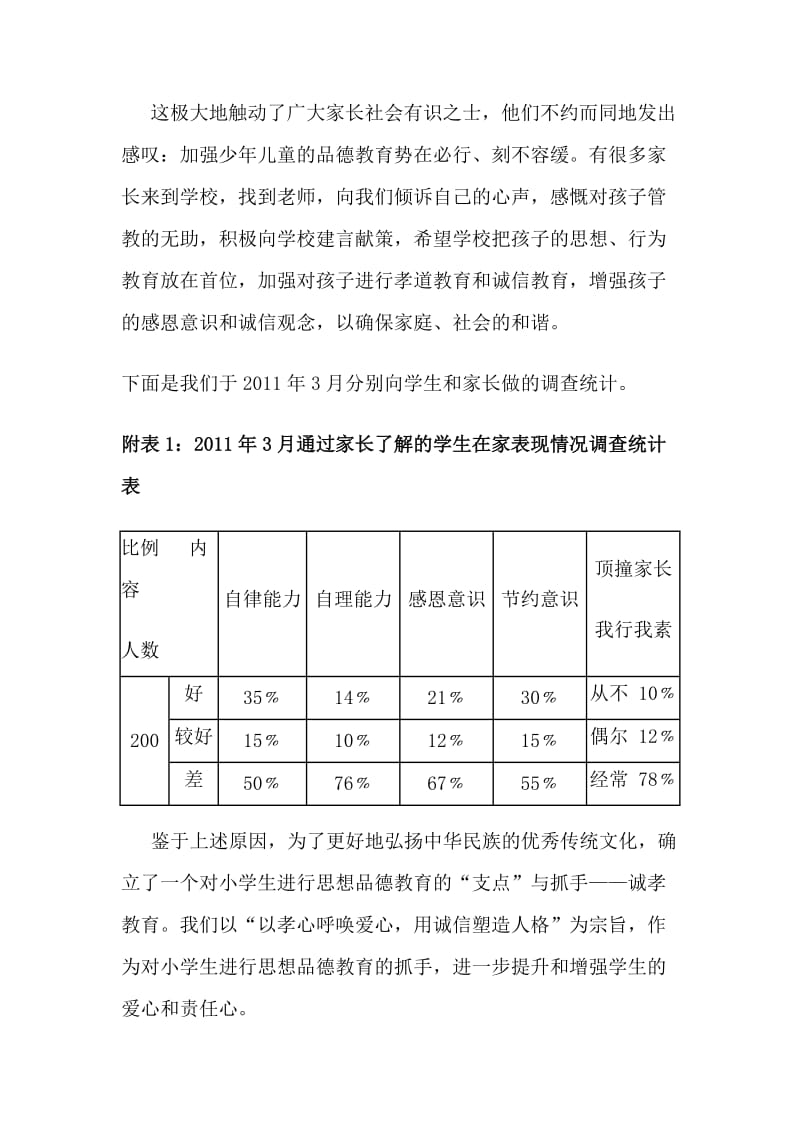 诚信教育子课题小结.doc_第2页