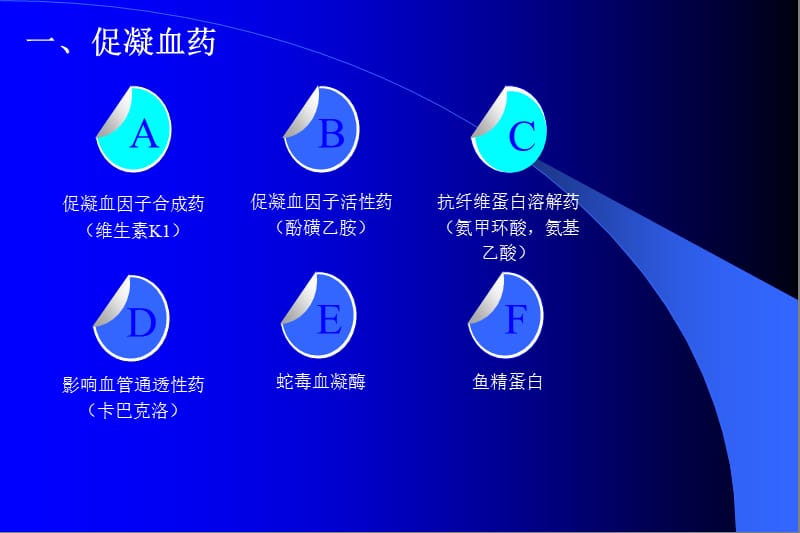 血液系统疾病用药.ppt_第2页