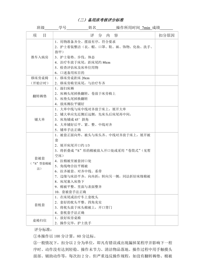 《护理基本技术》操作流程图与评分标准.doc_第2页