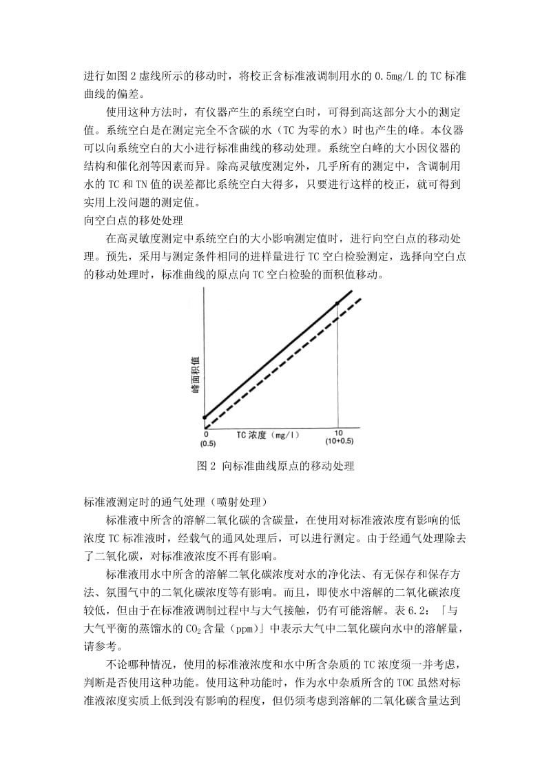 TOC总有机碳总结.doc_第3页