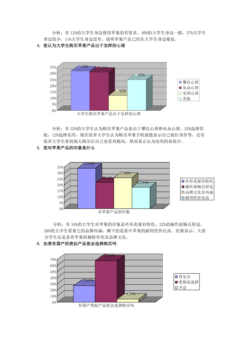 在校大学生对苹果产品的看法调查报告.doc_第3页