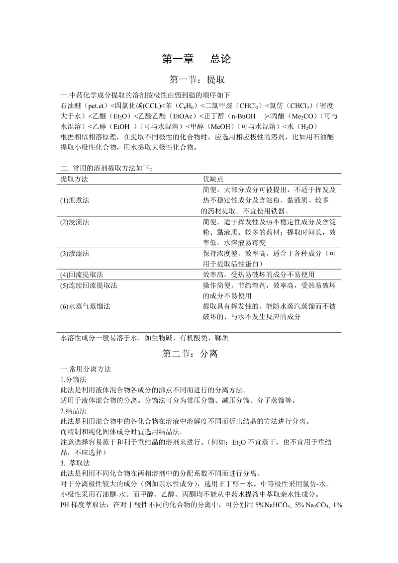 中药化学学习要点.doc_第1页