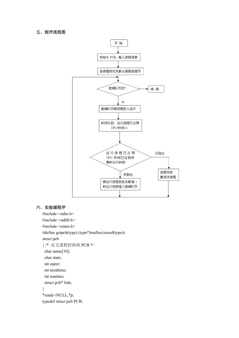 操作系统实习报告.doc_第3页