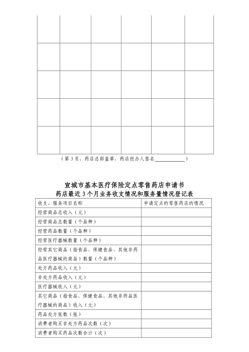 宣城市社会医疗保险定点零售药店申请书.doc_第3页