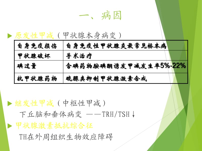 甲状腺功能减退的护理PPT课件.ppt_第3页