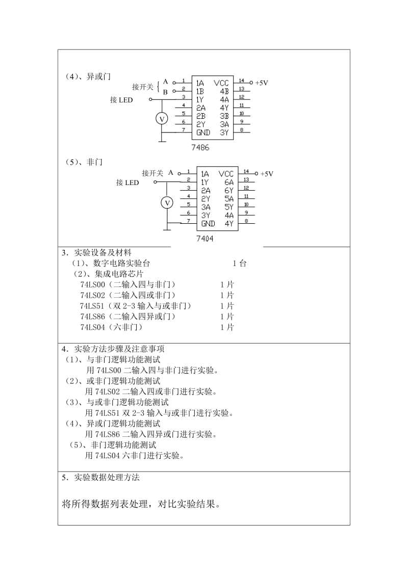 与或非门电路实验报告.doc_第3页