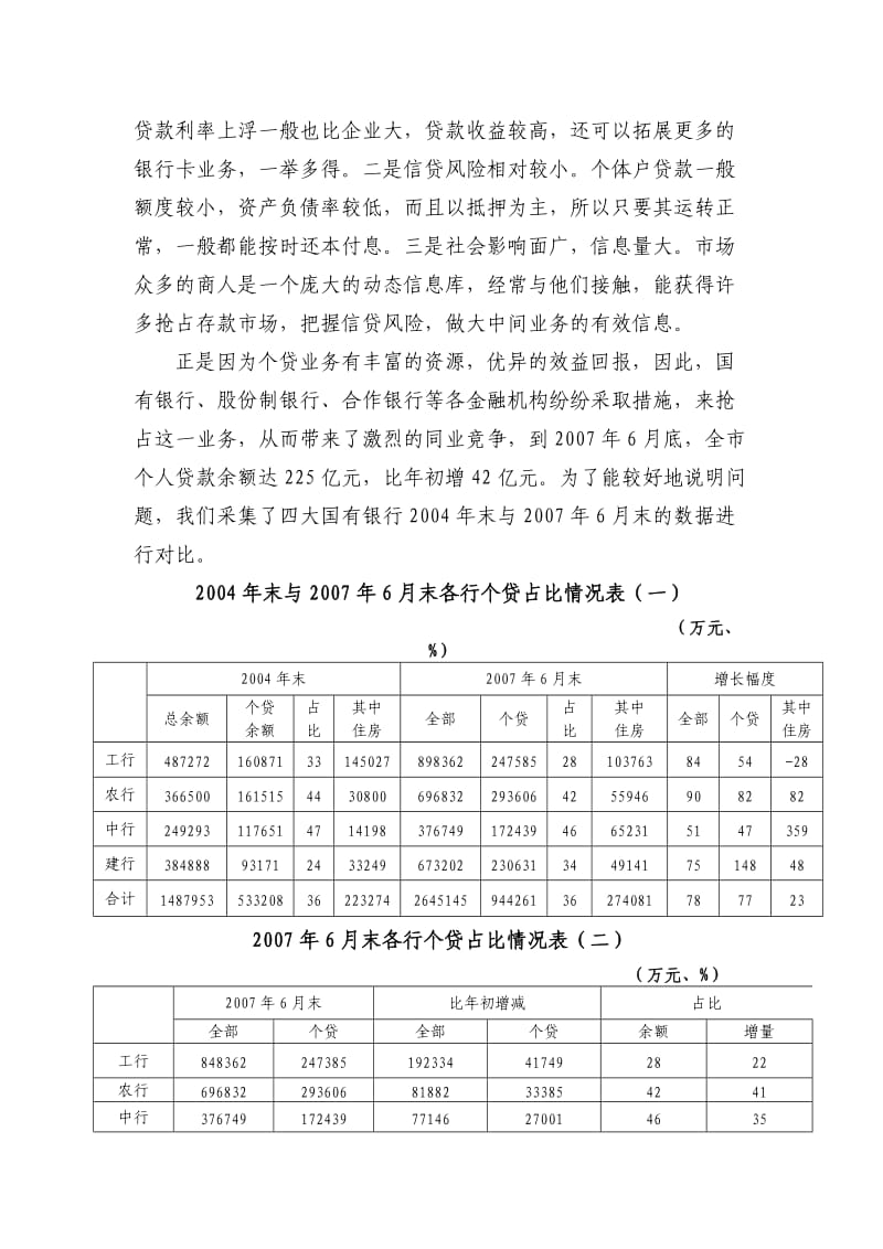 义乌市支行个人信贷业务调查报告.doc_第2页