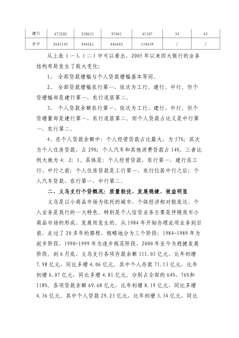 义乌市支行个人信贷业务调查报告.doc_第3页