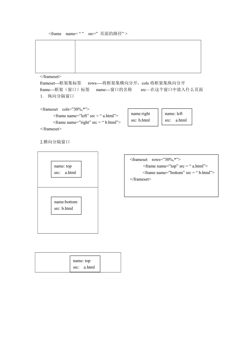 HTML常用标签总结.doc_第3页