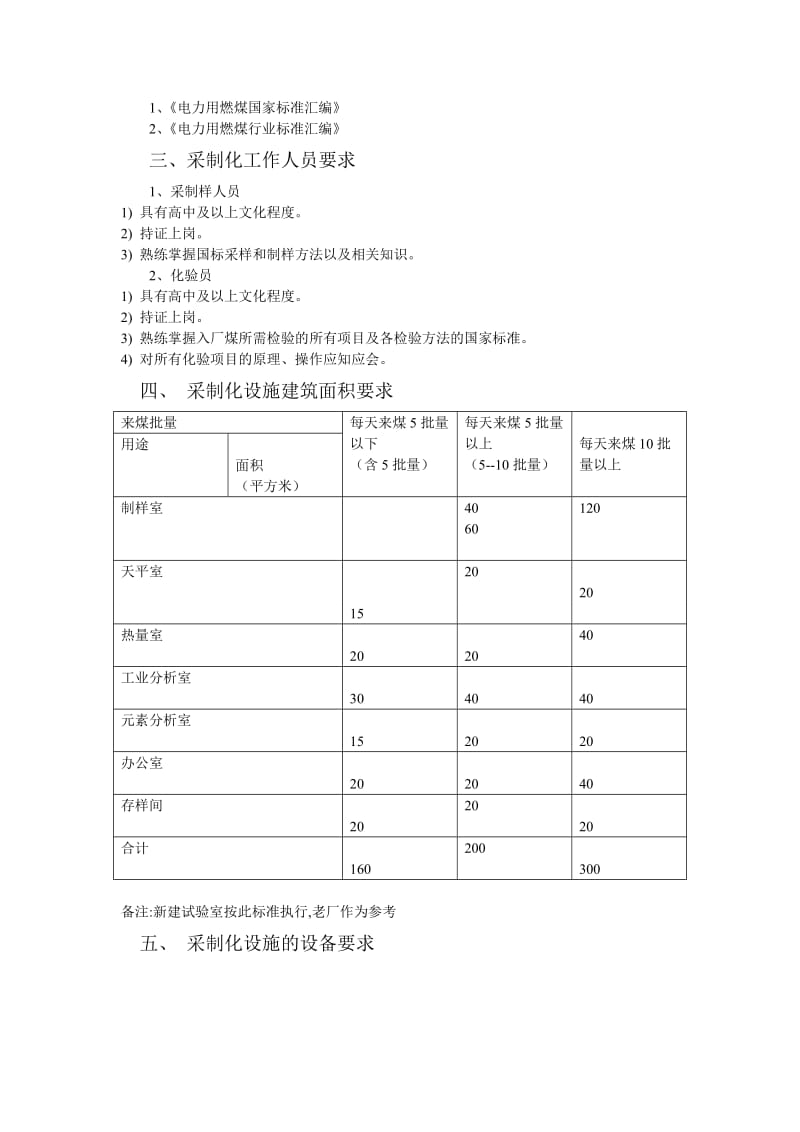 采制化工作管理规范.doc_第3页