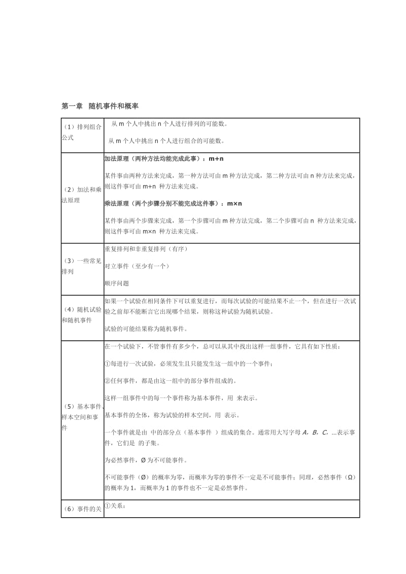 概率与统计总结与公式.doc_第1页