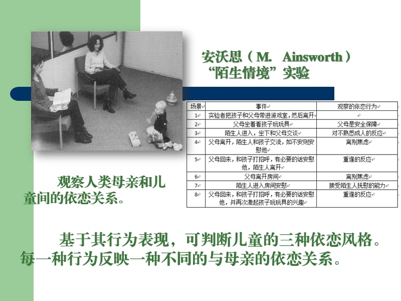 进化心理学视角下的亲密关系.ppt_第3页