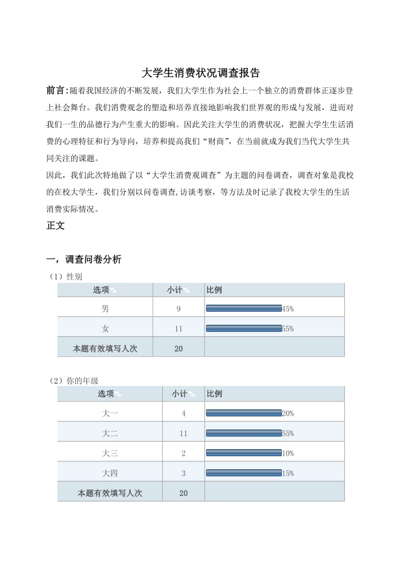 大学生消费状况调查报告.doc_第2页