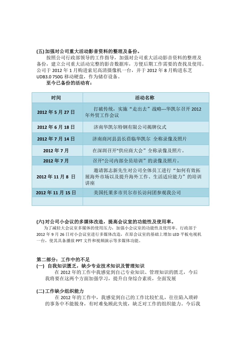 IT部年终工作总结.doc_第2页