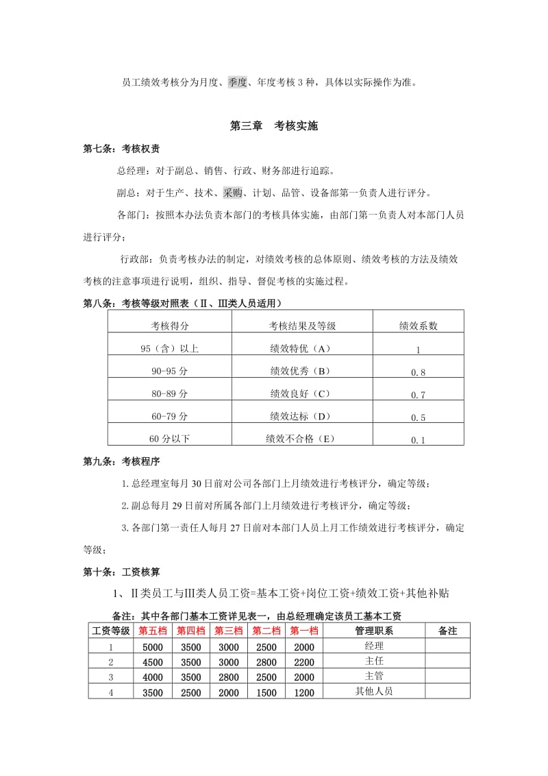 绩效考核管理办法.docx_第2页