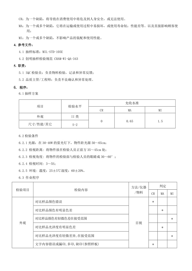 说明书来料检验规范.doc_第2页