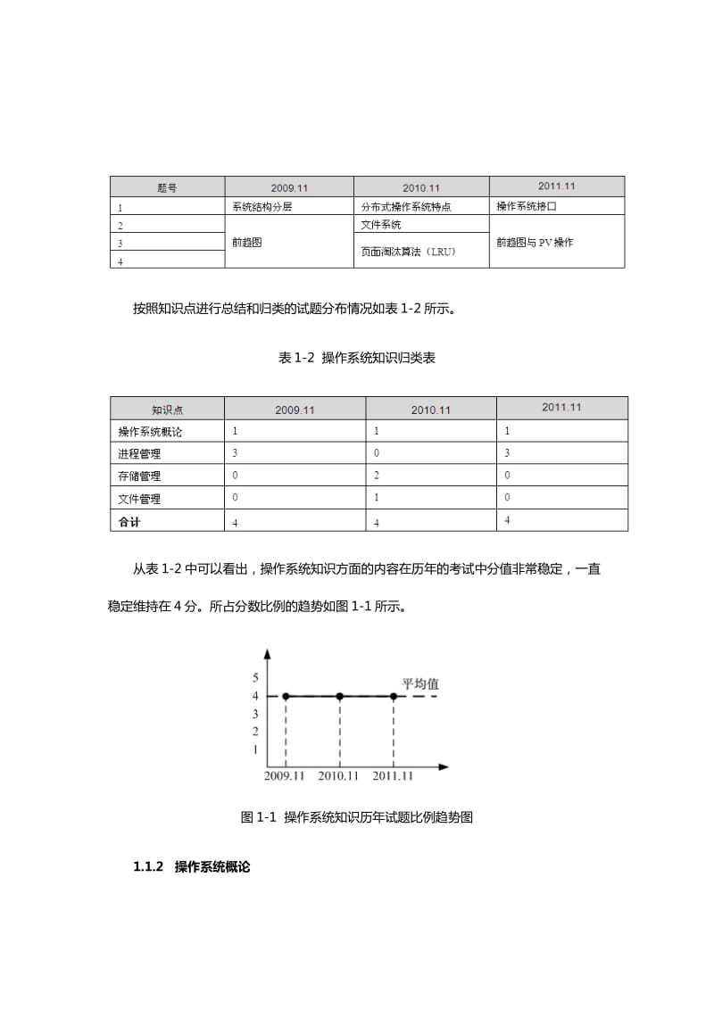 系统架构设计师考试考点突破、案例分析、试题实战一本通.docx_第2页