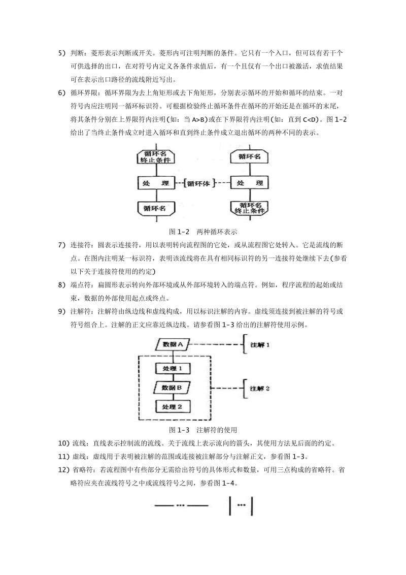 程序流程图编写规范.doc_第2页